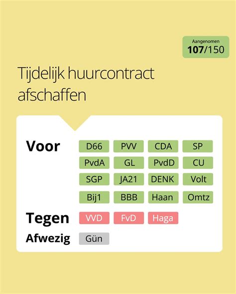 niet tijdelijke verblijfsdoelen|Nederlander worden: tijdelijke en niet